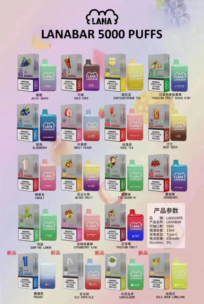 LANA 5000 型 內置 850mAh 傲視同級大電池 徹底告別電力焦慮 實力派玩家一致認可的長效型「巔峰口糧」台灣現貨秒發:圖片 3